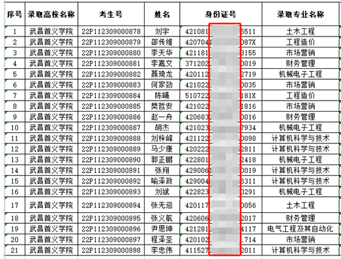 武昌首义学院普通专升本.png