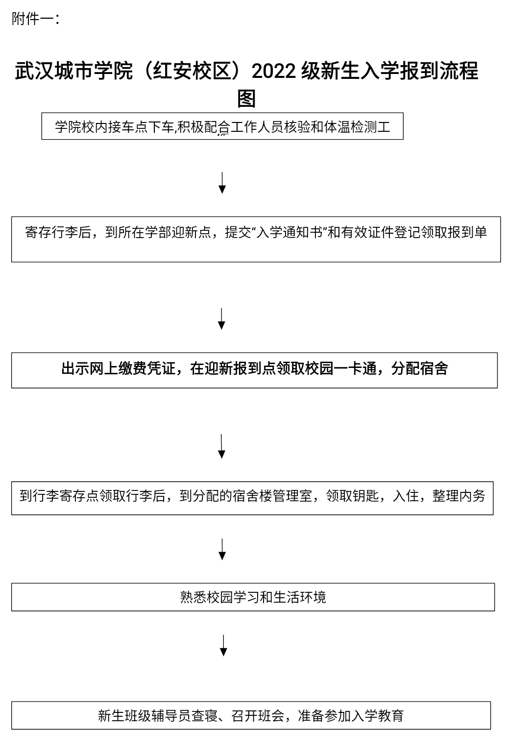 武汉城市学院专升本.png