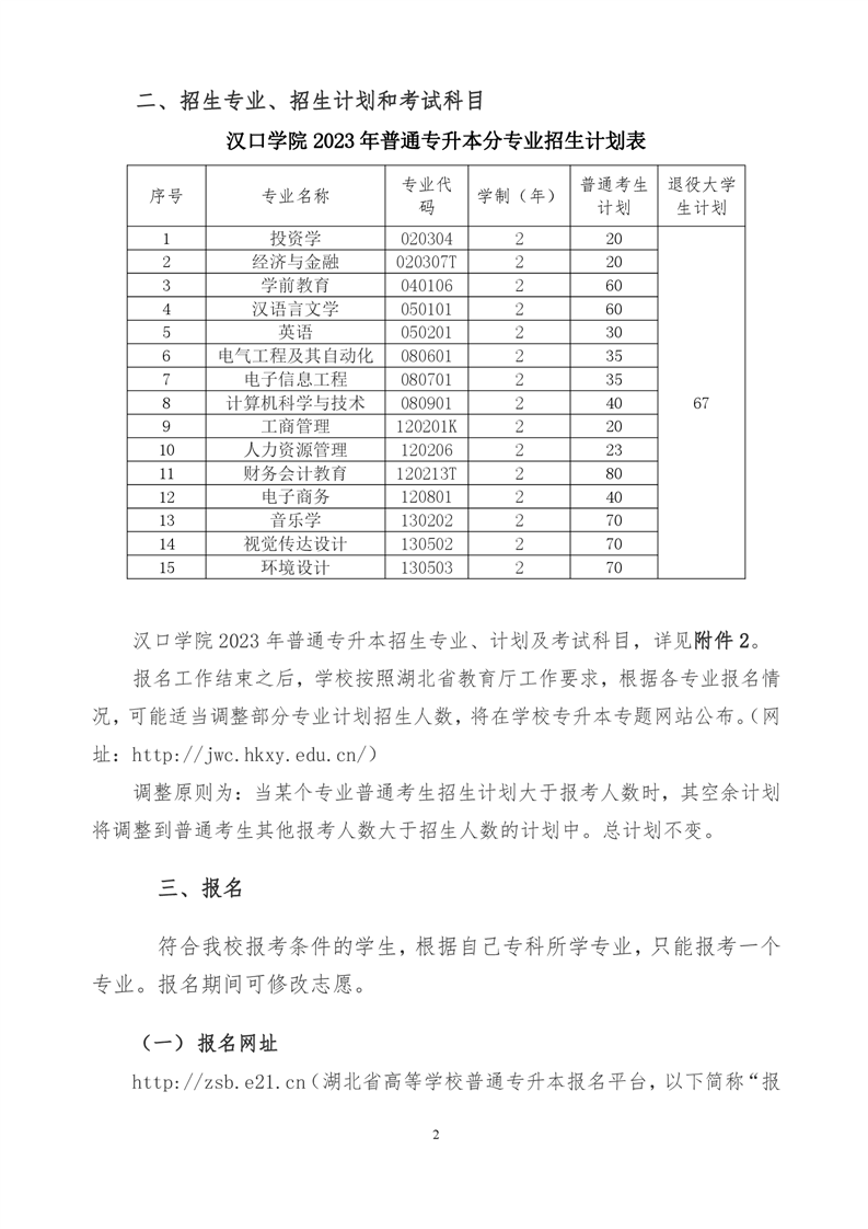 汉口学院专升本招生简章