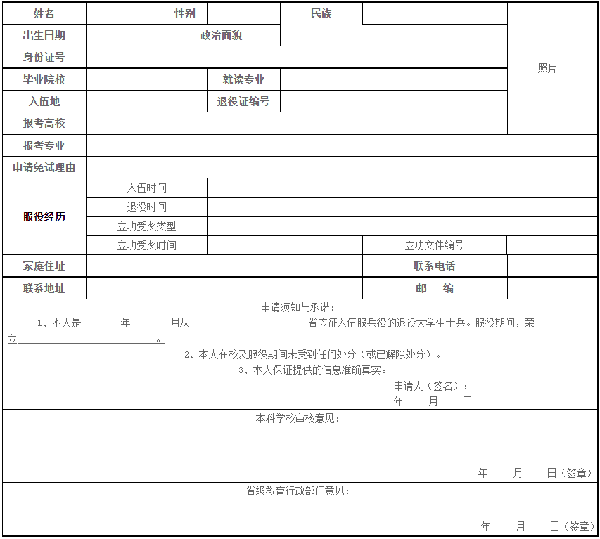 武汉学院专升本退役士兵免试申请表