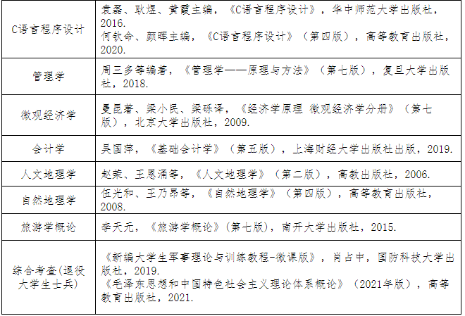 湖北文理学院专升本参考教材