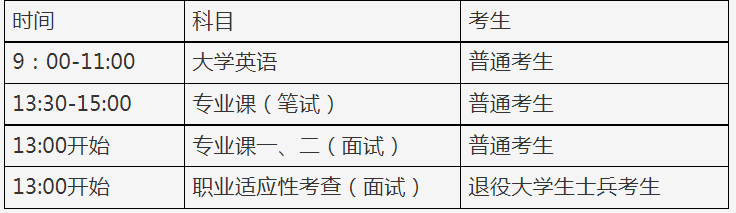 武汉传媒学院专升本考试时间