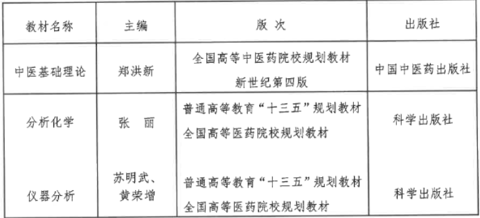 湖北中医药大学专升本考试科目及参考教材